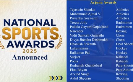 ರಾಷ್ಟ್ರೀಯ ಕ್ರೀಡಾ ಪುರಸ್ಕಾರ ಪ್ರಕಟ: 17 ಜನರಿಗೆ ಅರ್ಜುನ ಪ್ರಶಸ್ತಿ