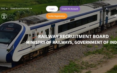 RRB: 1,688 ಹುದ್ದೆ.. ಪಿಯುಸಿ ಆಗಿದ್ರೆ ಸಾಕು!